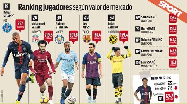 安哥拉政府斥巨资请阿根廷队比赛，民间组织谴责：滥用公共资金